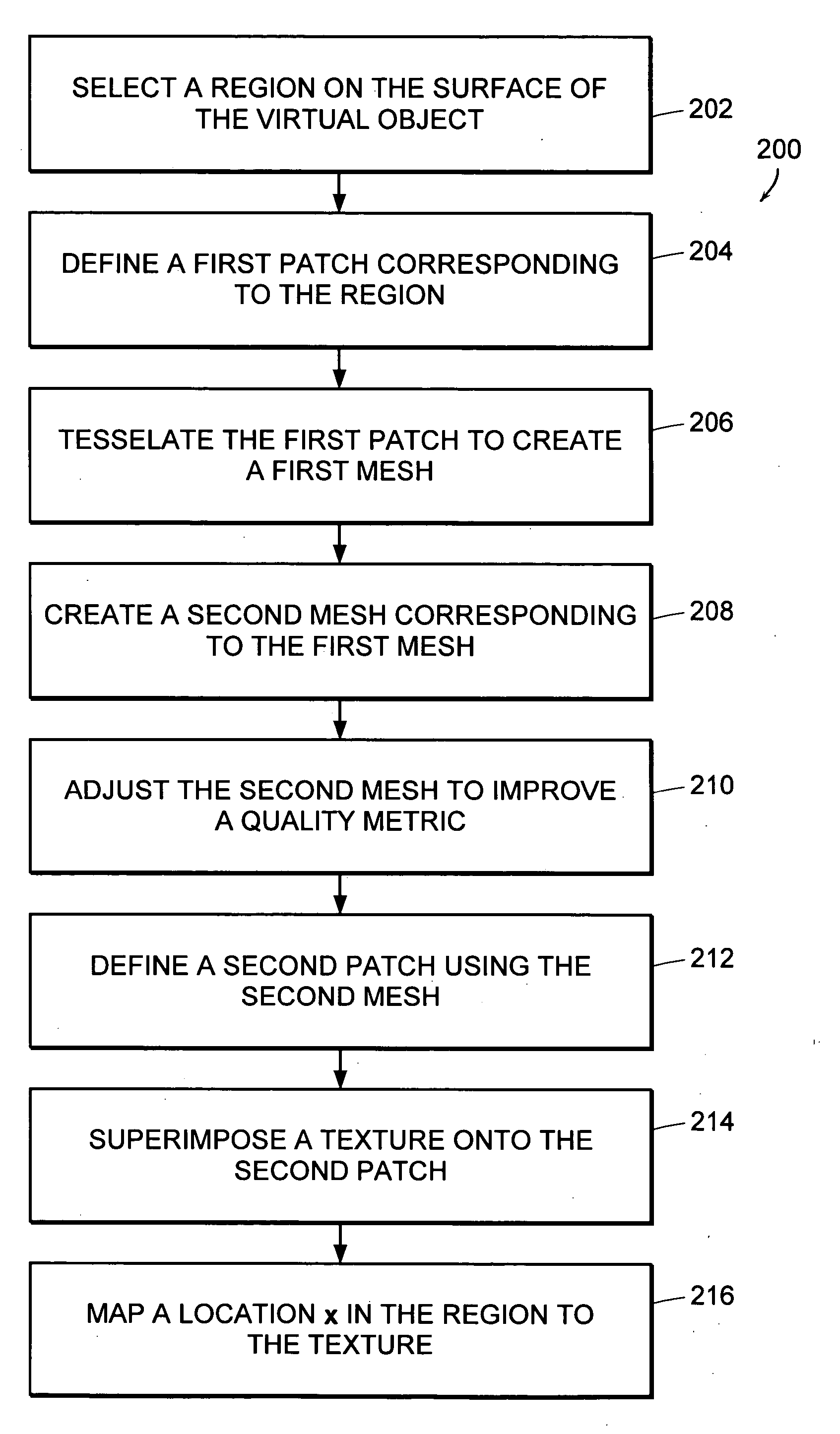 Apparatus and methods for wrapping texture onto the surface of a virtual object