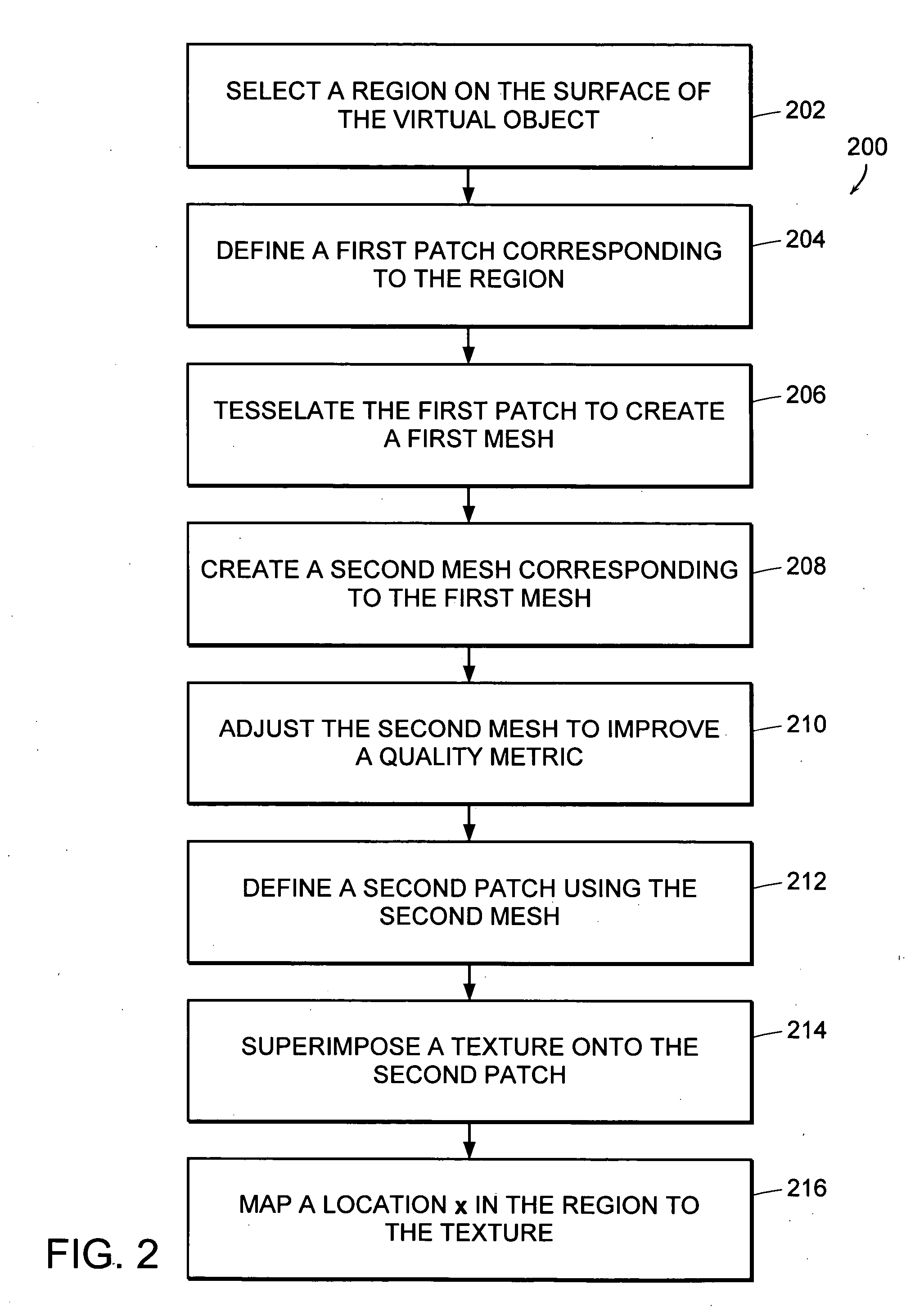 Apparatus and methods for wrapping texture onto the surface of a virtual object
