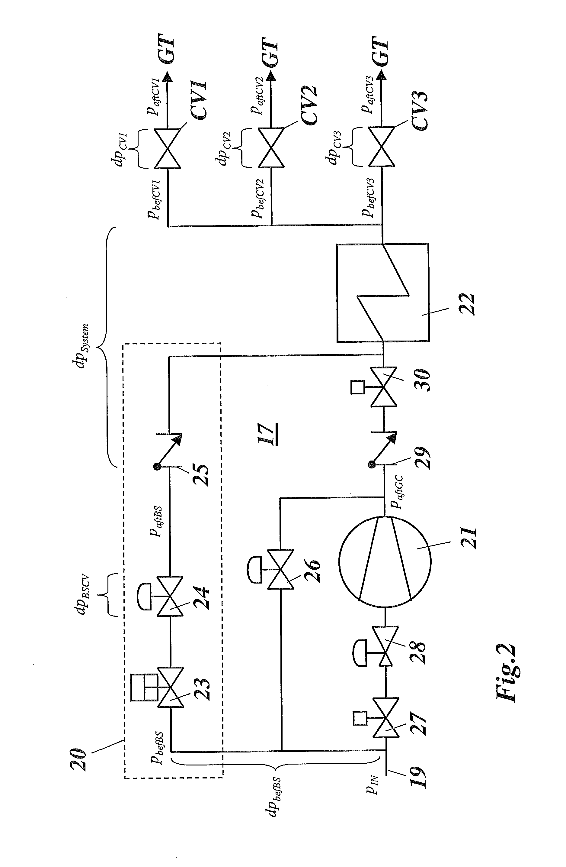 Method for operating a gas turbine plant with a compressor station for gaseous fuel