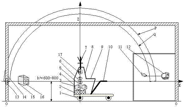 Regional logistics moving monitoring positioning method