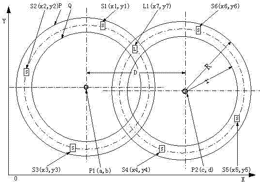 Regional logistics moving monitoring positioning method