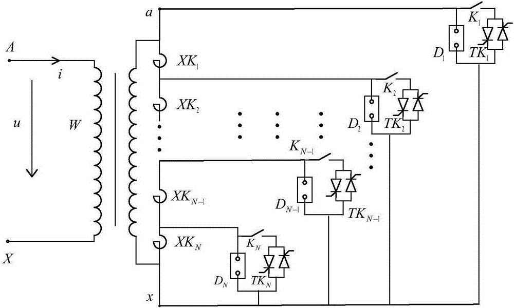 Optimal coordinated control method for graded adjustable high voltage reactor and static var compensator