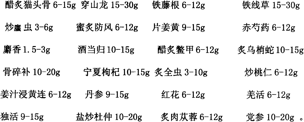 Traditional Chinese medicine for treating femoral head necrosis