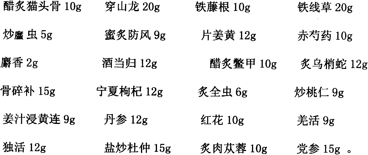 Traditional Chinese medicine for treating femoral head necrosis