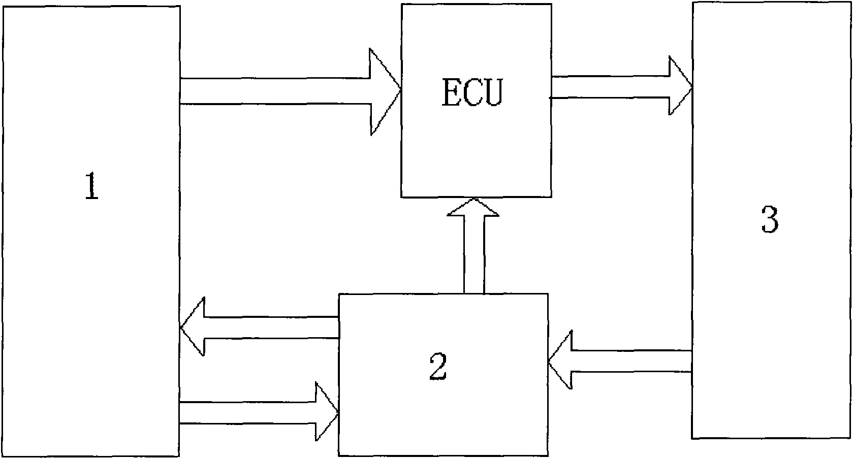 IGBT intelligent driving module for new energy automobile and control method thereof