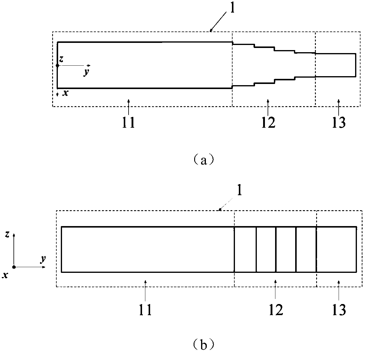 Fin line type orthogonal-mode coupler based on double-ridge step structure