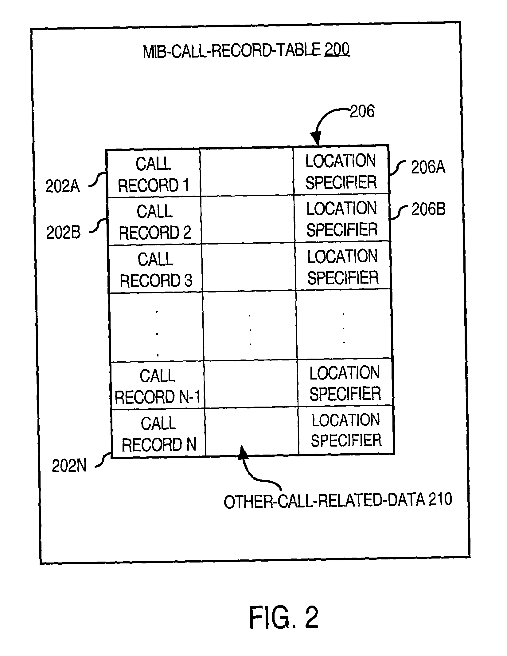 Method and apparatus for managing network devices using a parsable string that conforms to a specified grammar