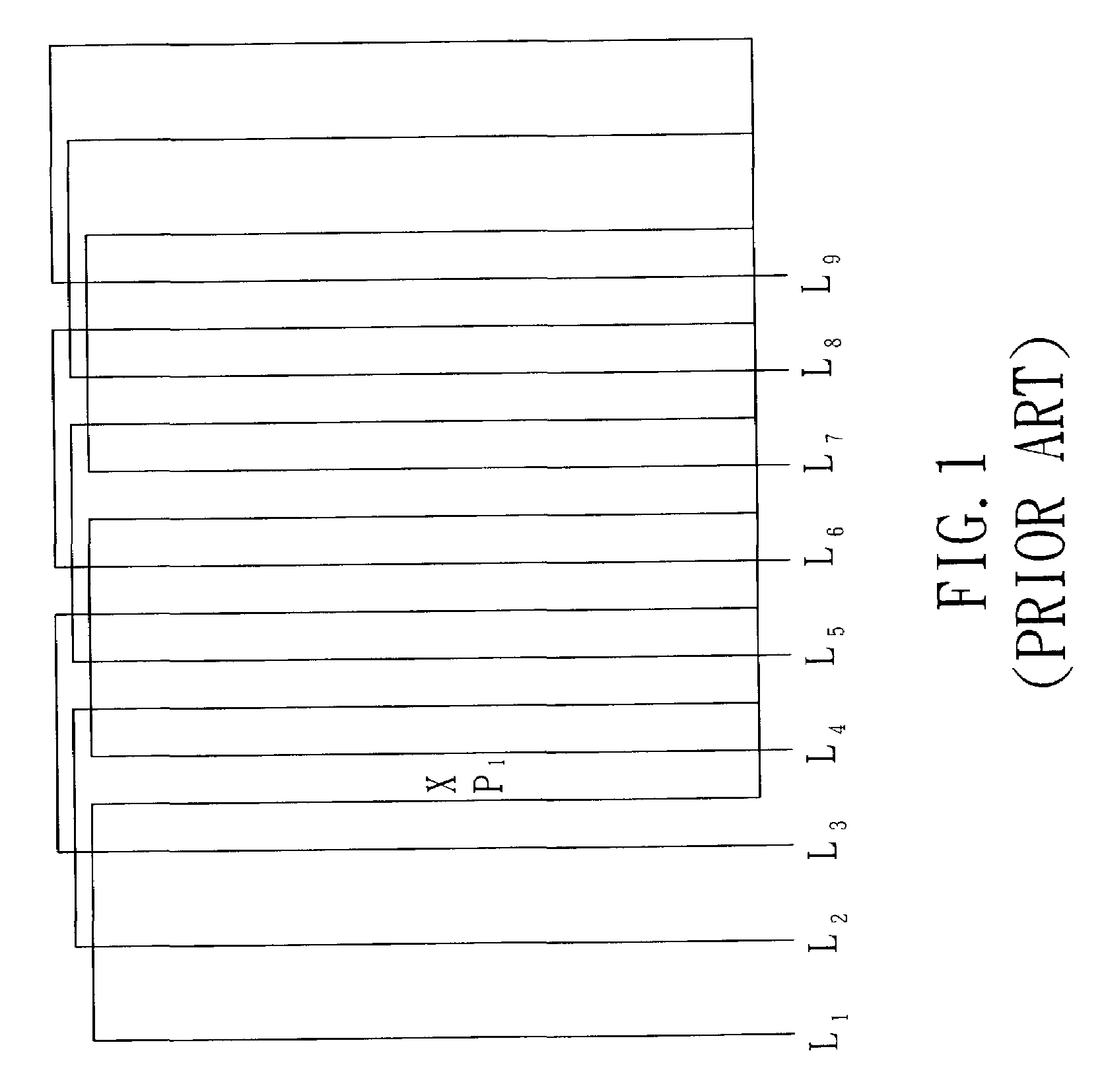 Device and method for pointer system of digitizer tablet