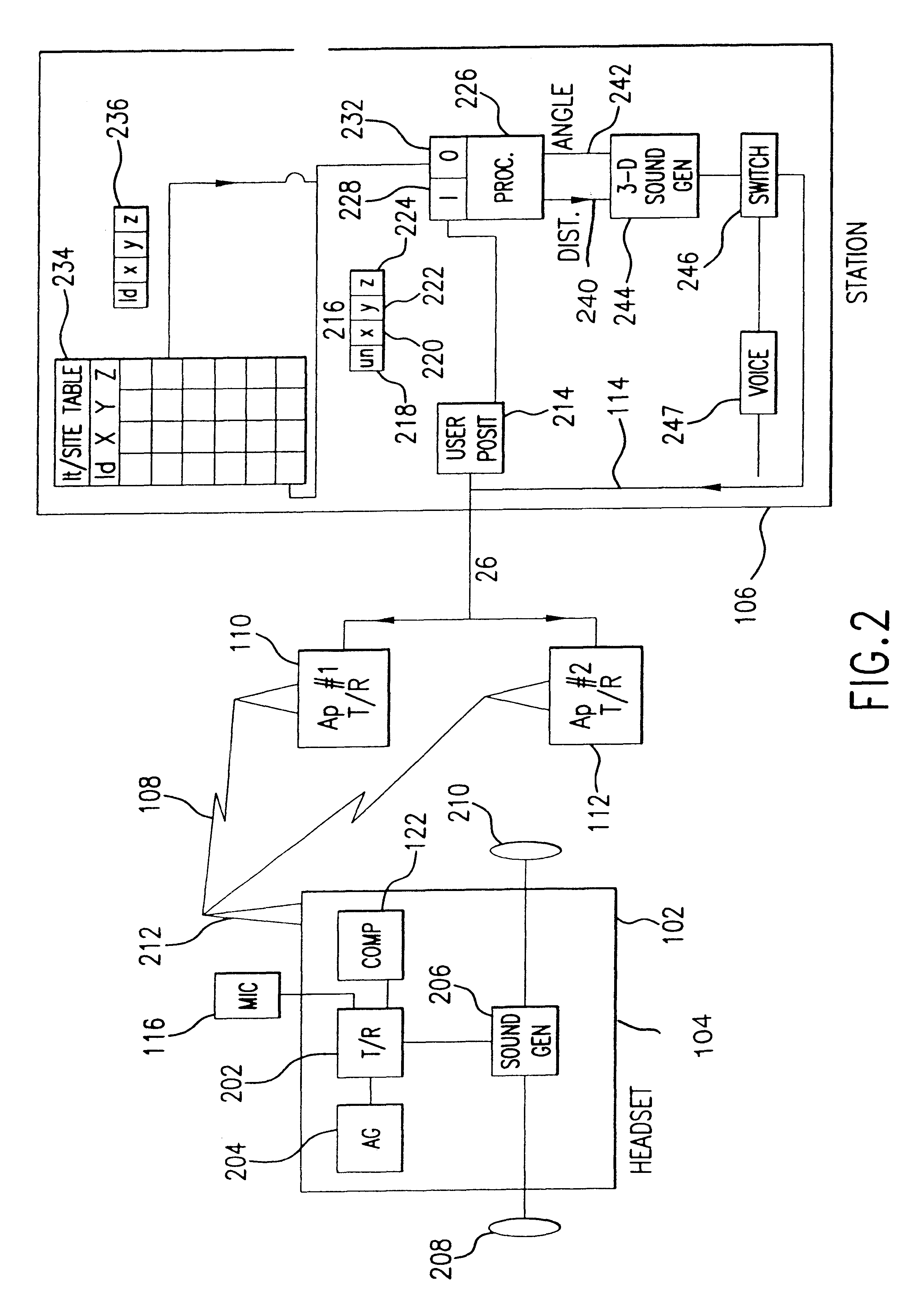 Three dimensional (3-D) object locator system for items or sites using an intuitive sound beacon: system and method of operation