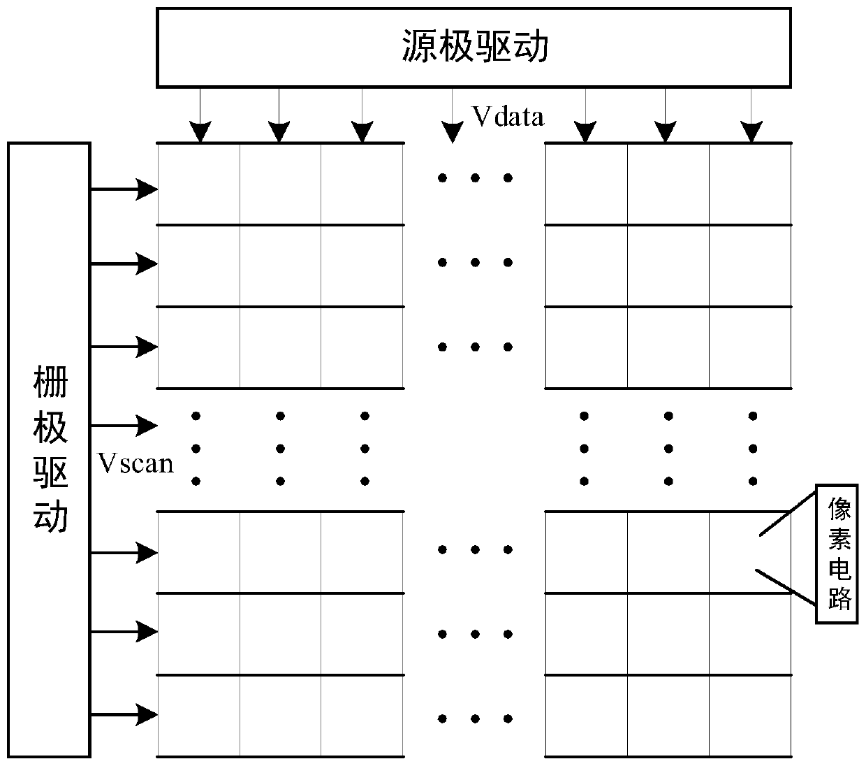 A volume-driven micro-display pixel circuit