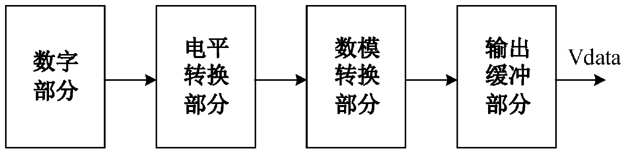 A volume-driven micro-display pixel circuit