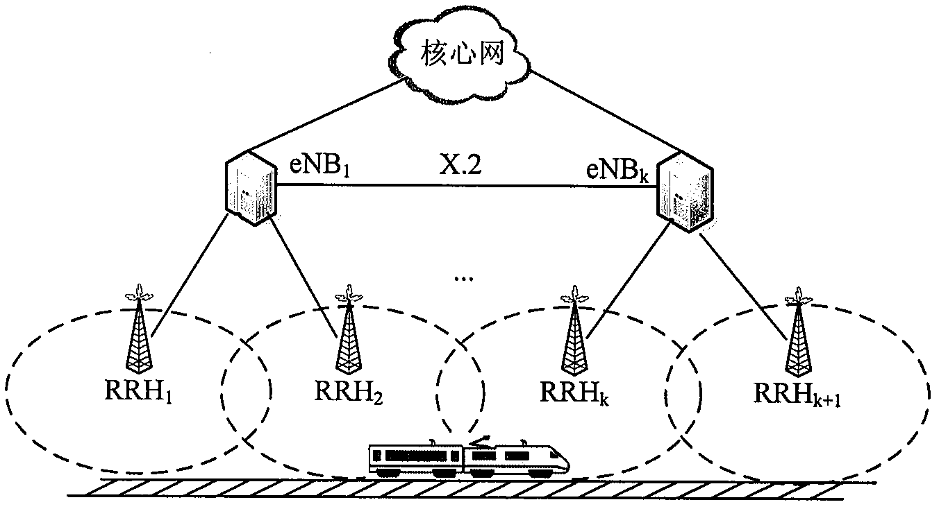 Method for achieving continuous broadband communication