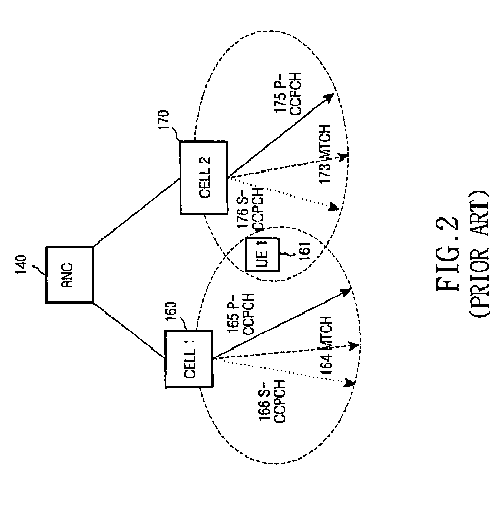 Method for cell reselection in an MBMS mobile communication system