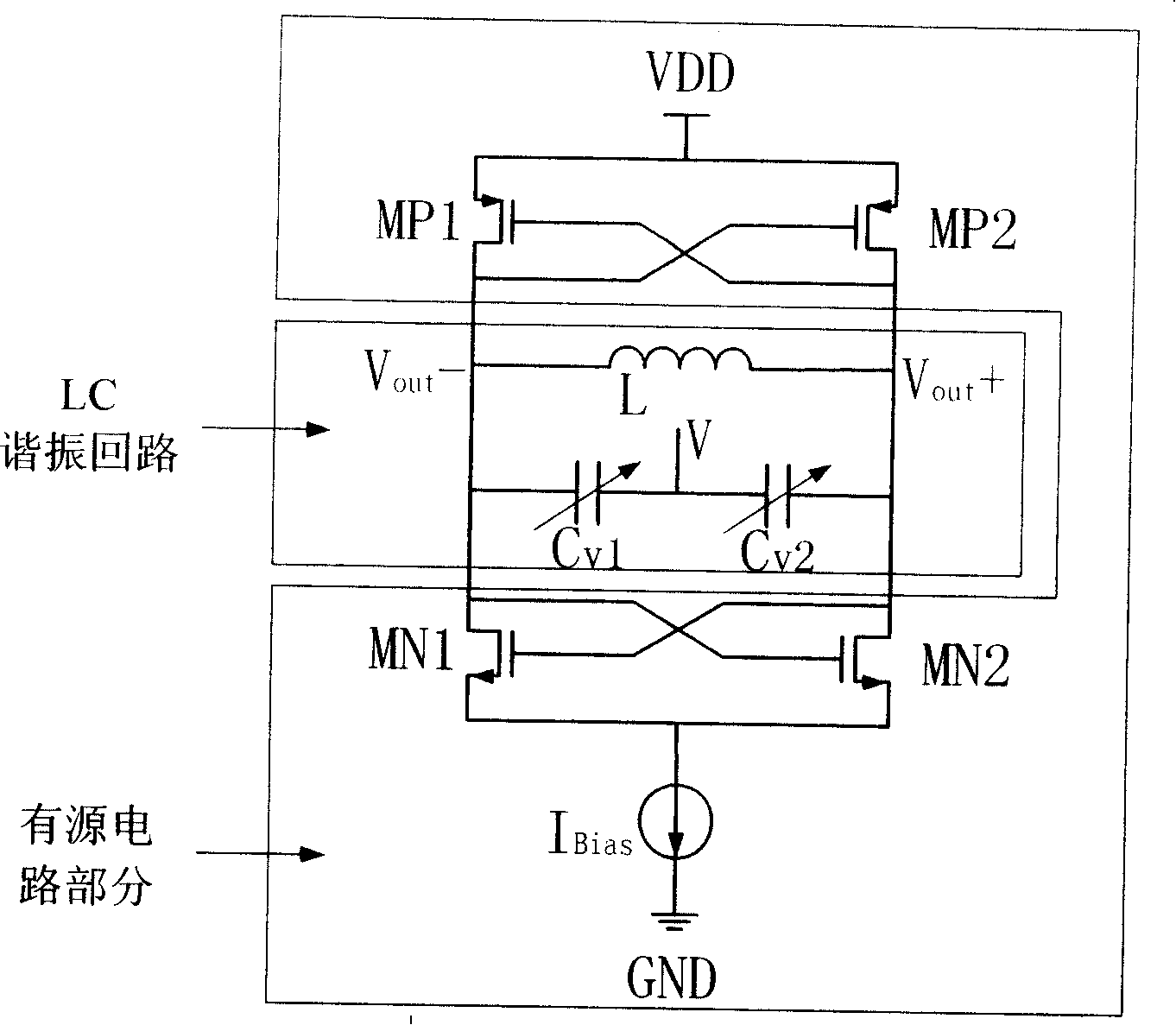 Voltage controlled oscillator with wide frequency band