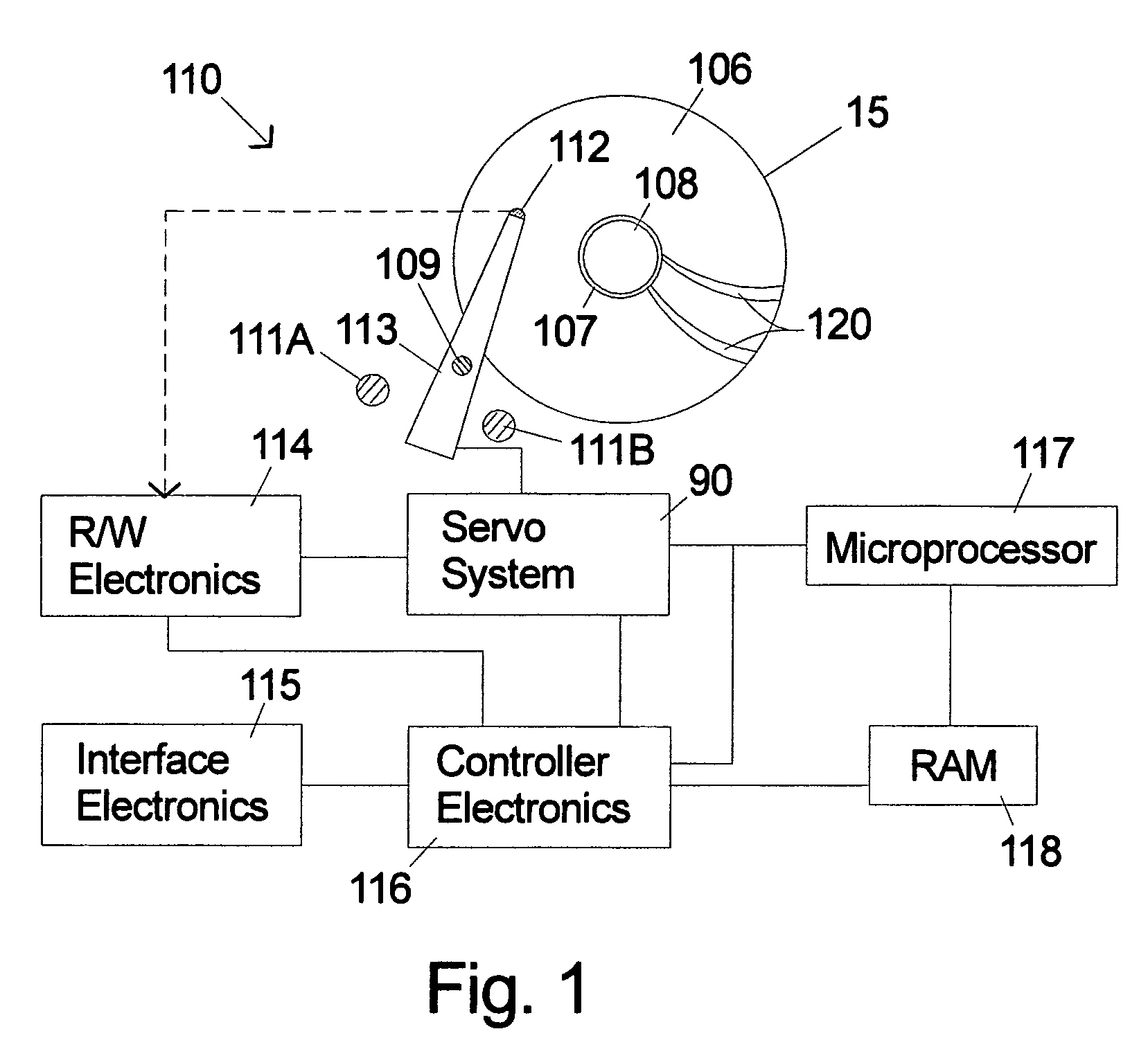 Patterned media for self-servowriting integrated servo fields