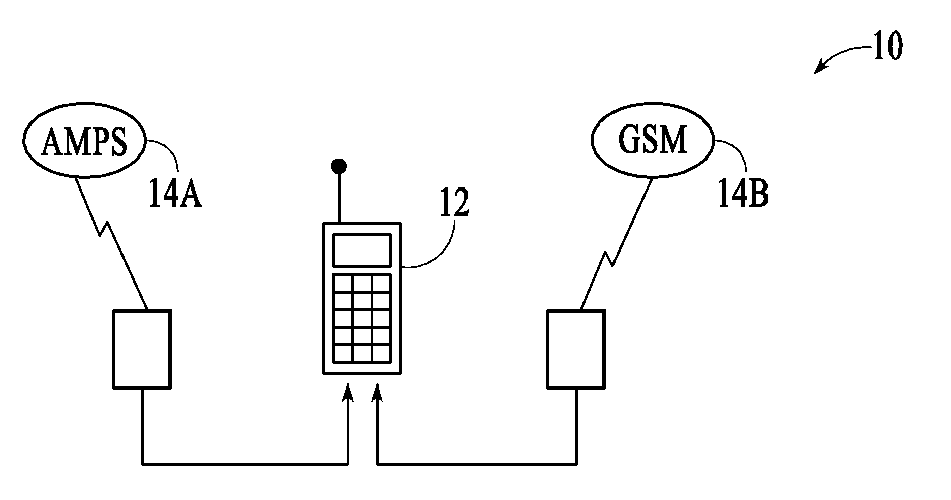 Methods and apparatus for a flexible wireless communication and cellular telephone system