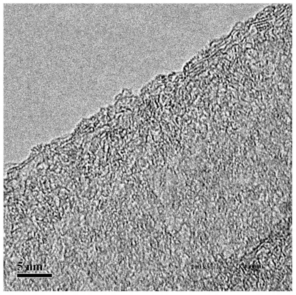 A kind of graphene anticorrosion primer for heat exchanger in marine environment and preparation method thereof