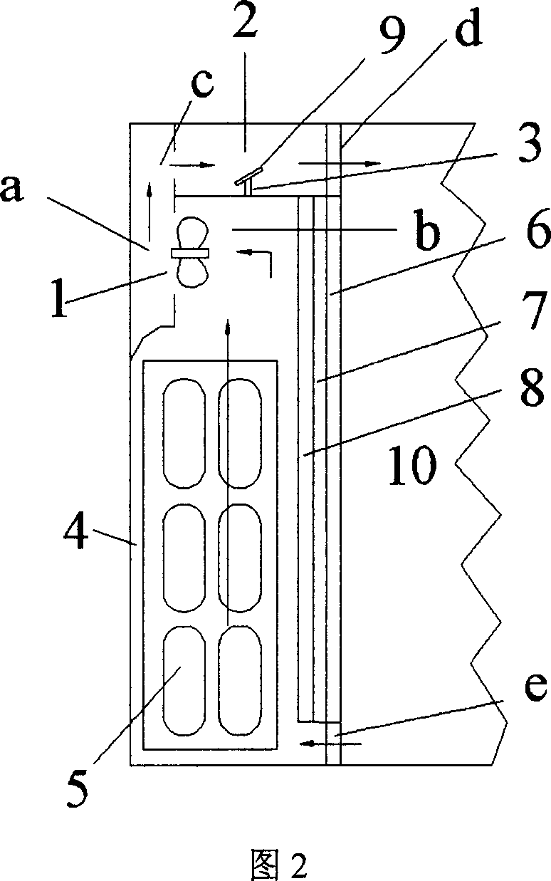Circulation air path of air cooling type refrigerator