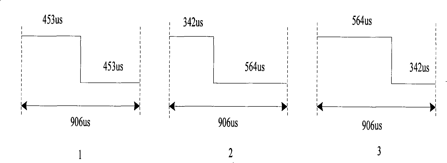 Short-distance wireless communication anti-interference simple encoding method for single-chip