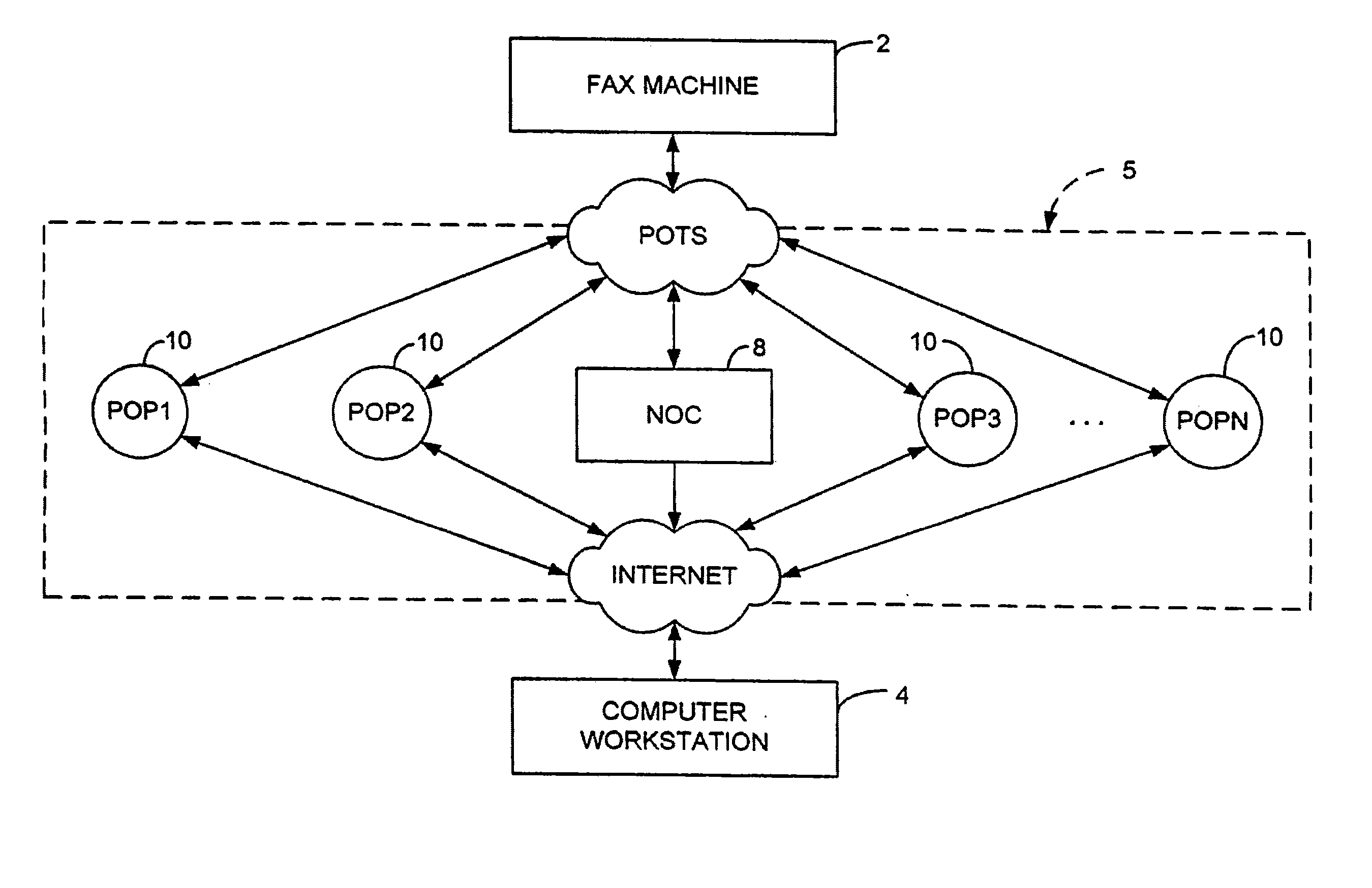 Methods and apparatus for compositing facsimile transmissions to electronic storage destinations