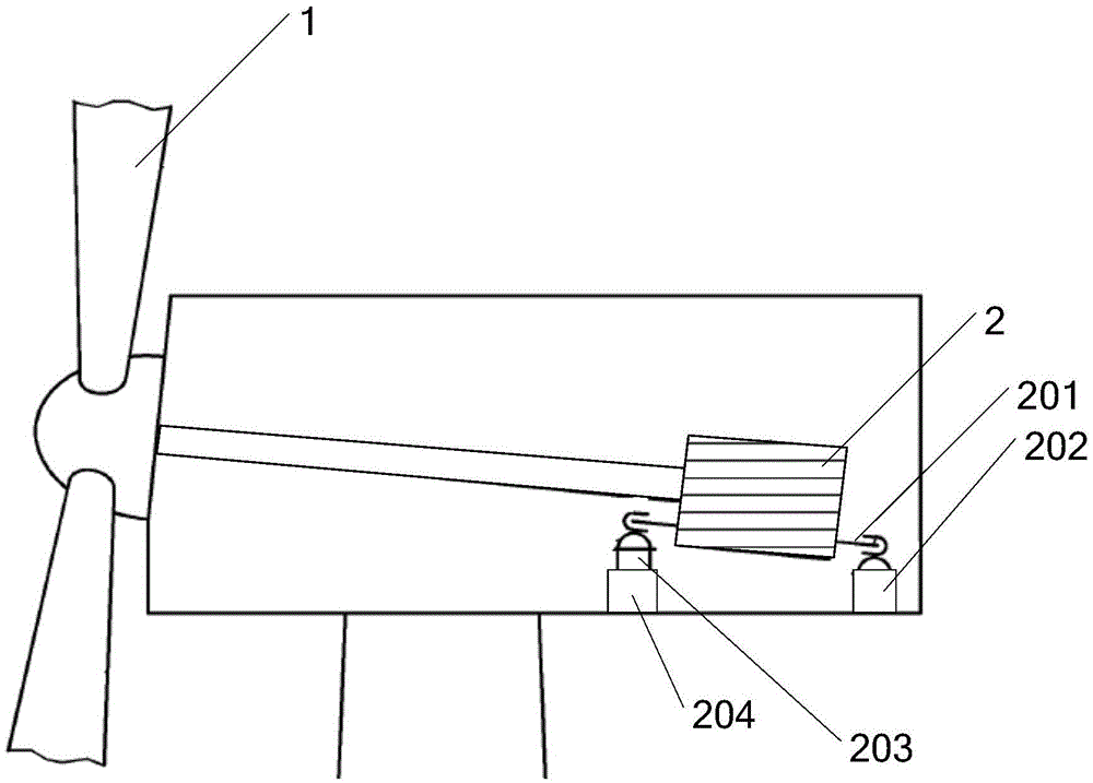 Wind generating set