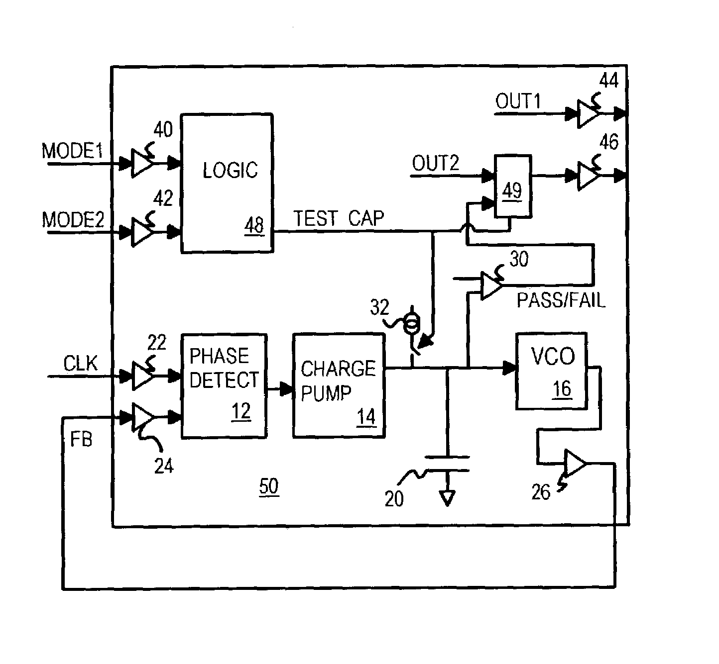 PLL with built-in filter-capacitor leakage-tester with current pump and comparator