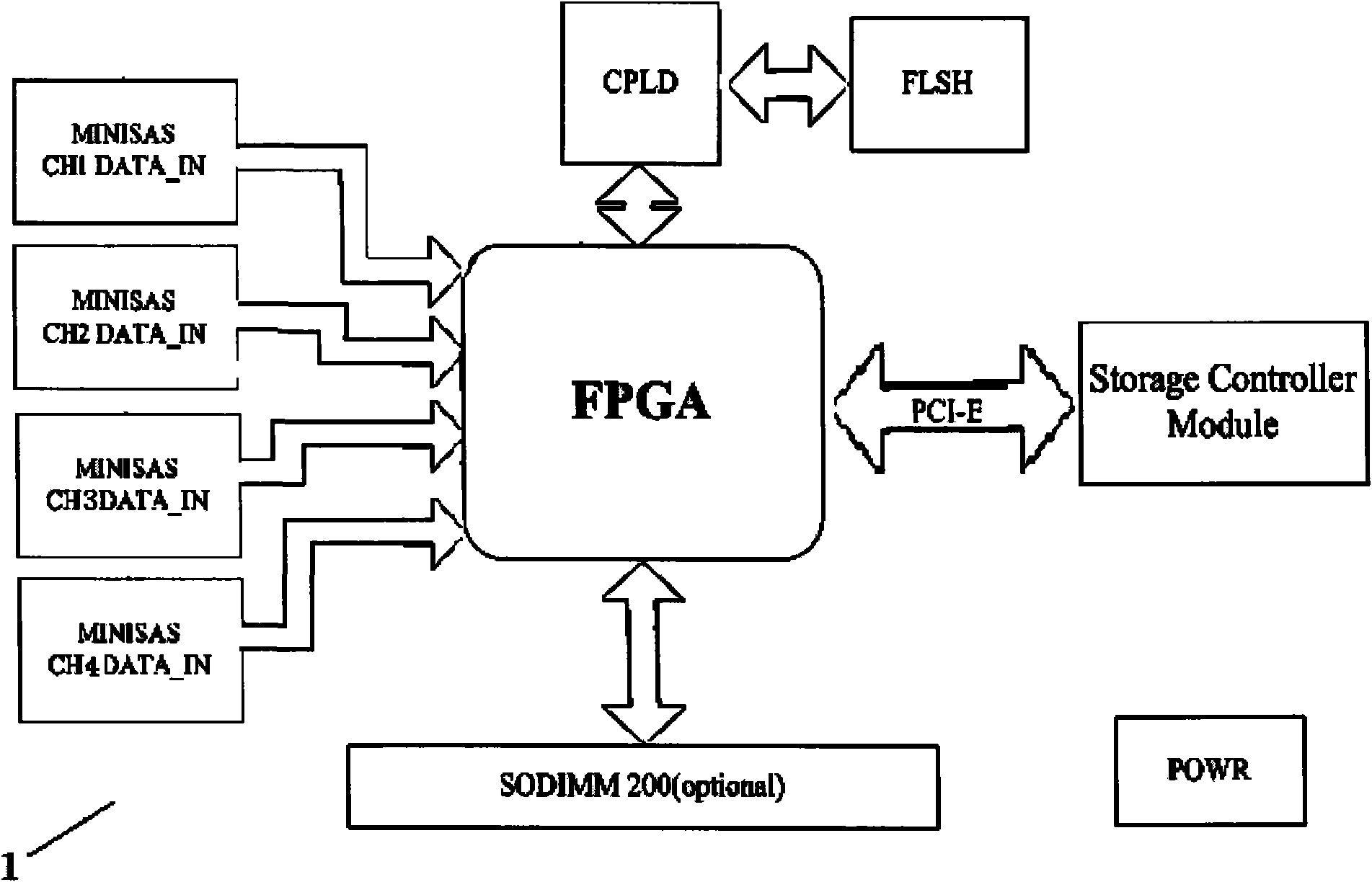 Apparatus for acquiring and storing high speed data in real time