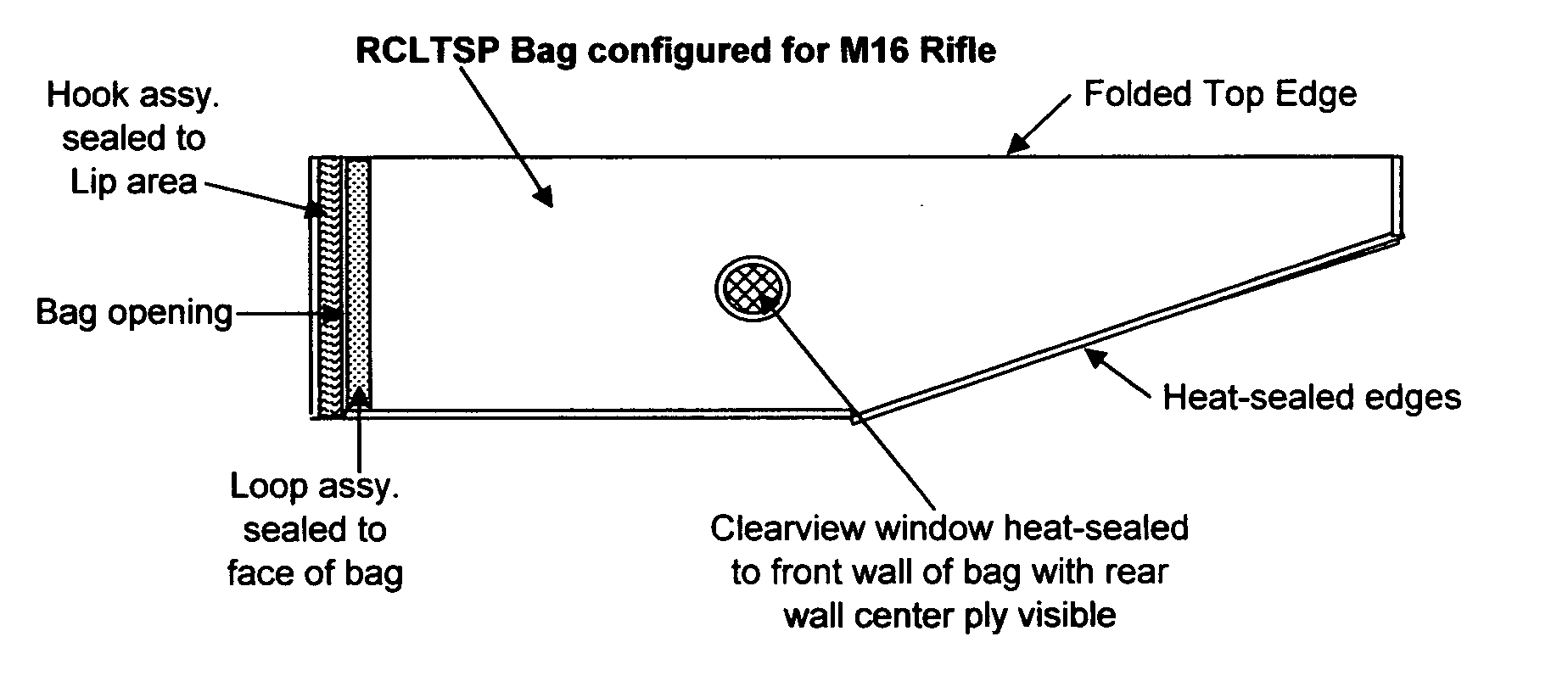 Re-closable Long Term Storage / Preservation Bag (RCLTSP bag); for the prevention of corrosion on military and / or commercial weaponry