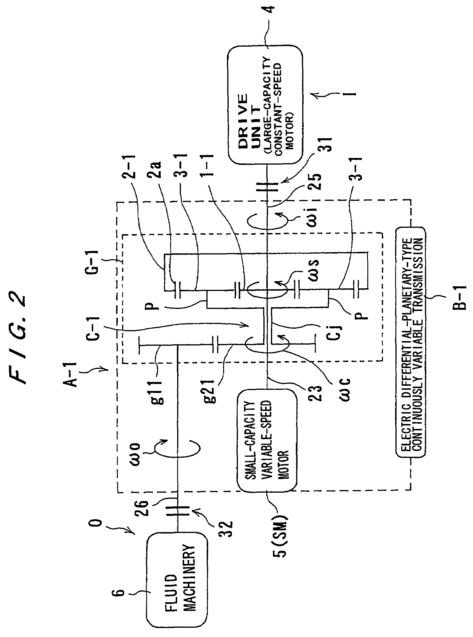 Differential planetary gear apparatus