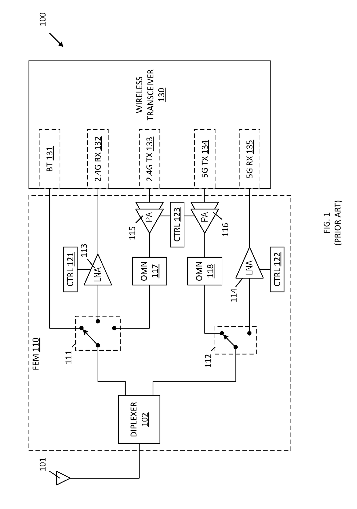 Substrate Isolation For Low-Loss Radio Frequency (RF) Circuits