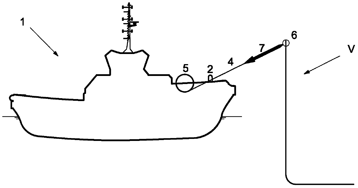 All-round frictionless drag point