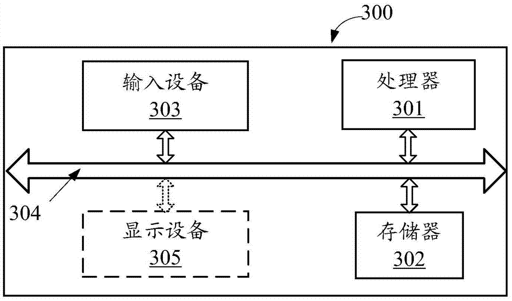 Screening rule configuration method, display method and client