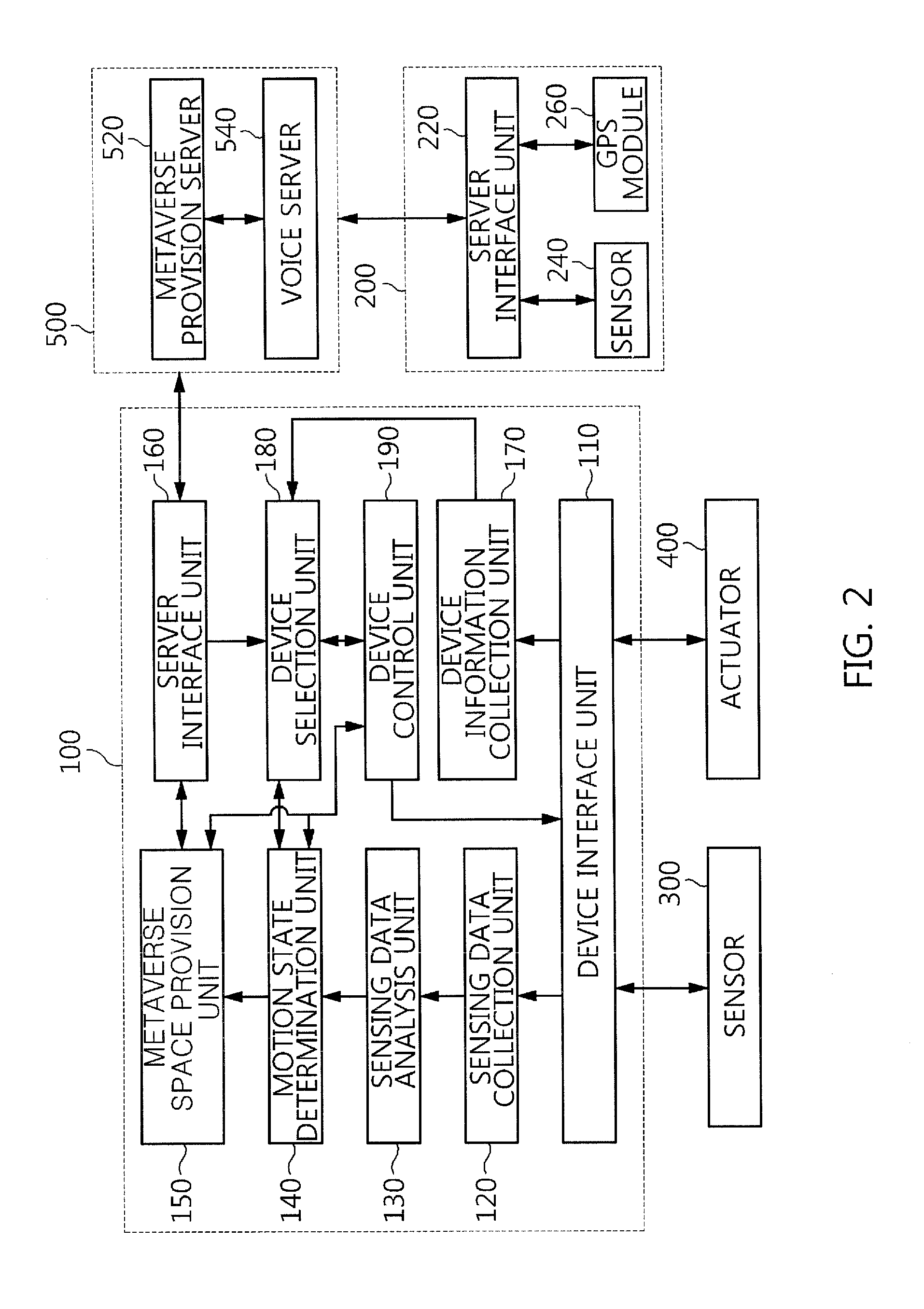 Metaverse client terminal and method for providing metaverse space capable of enabling interaction between users