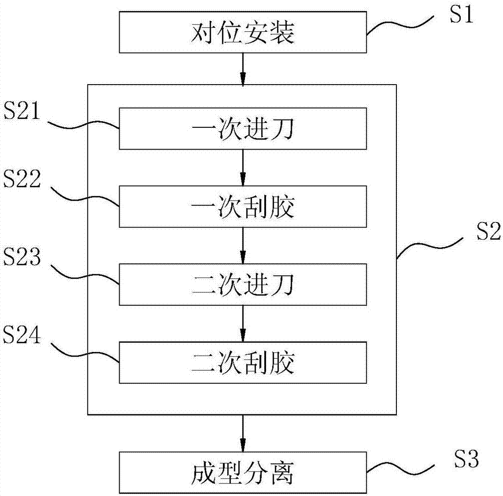 LED packaging method, LED module group and LED device thereof