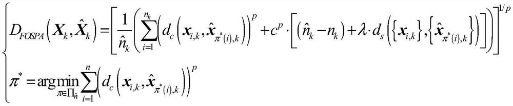 A Multi-target Tracking Evaluation Method Based on Fourier Transform Considering Shape Differences