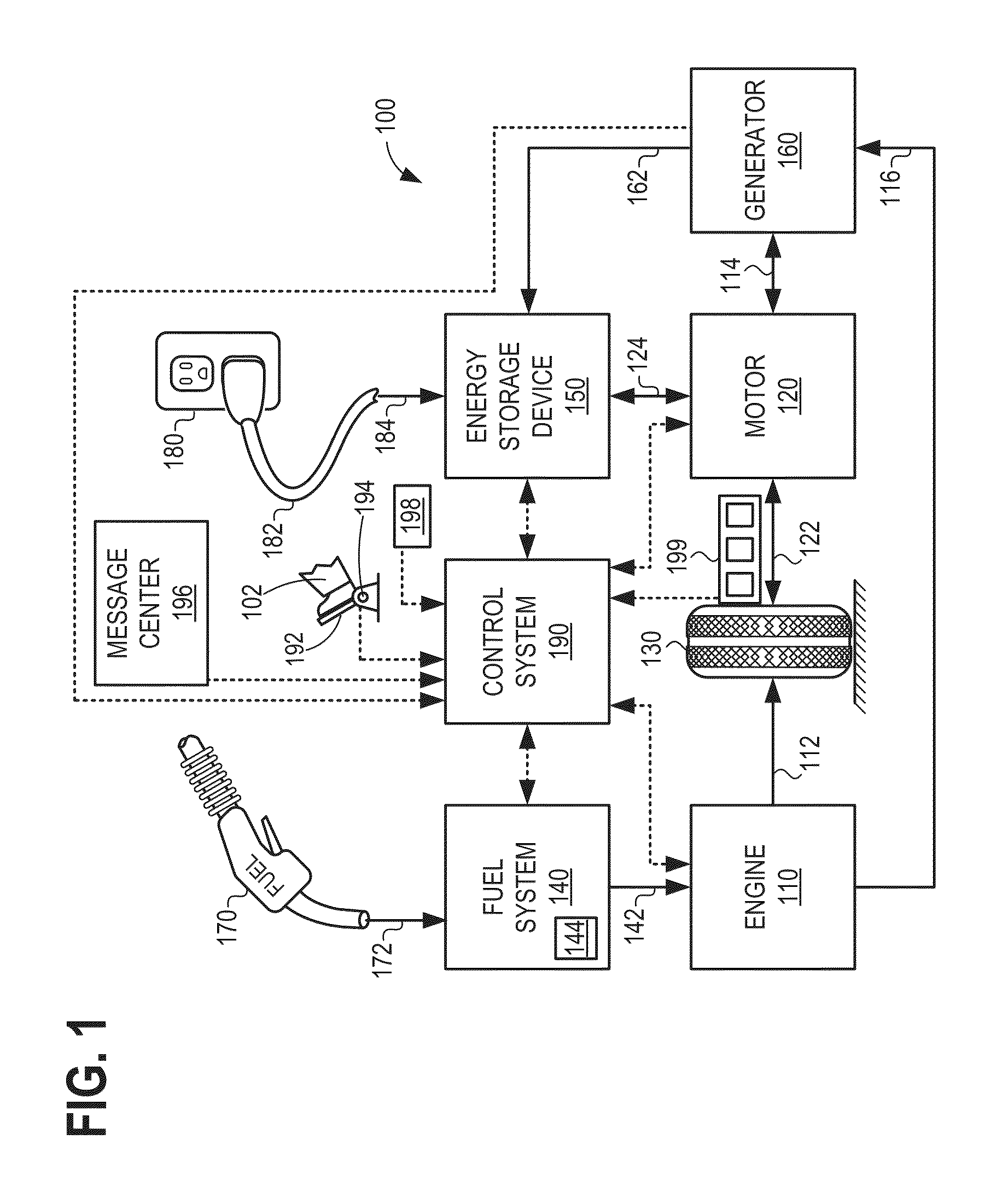 Methods and apparatuses for handling a road-use-dependent vehicle communication