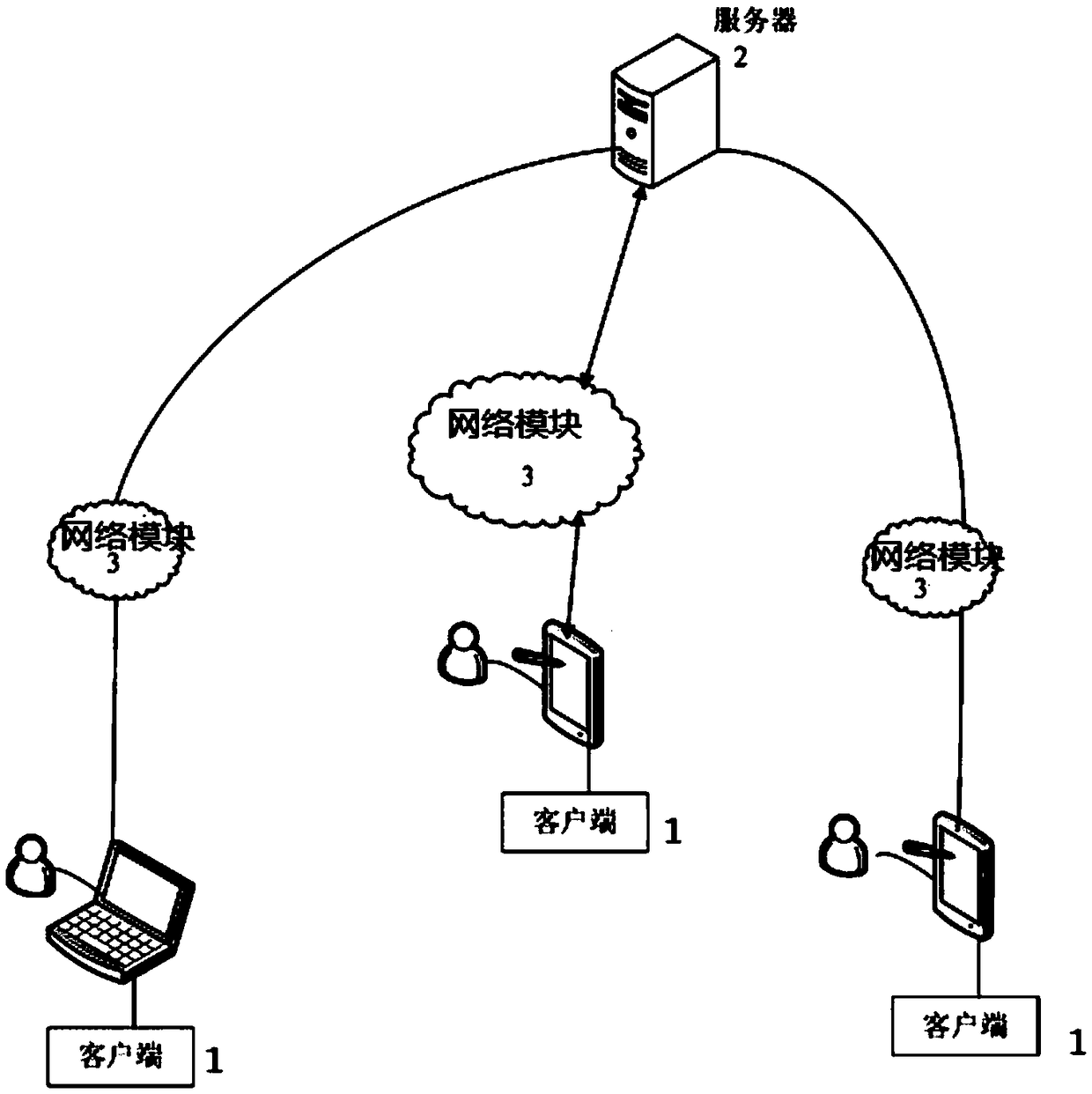 Voice barrage system