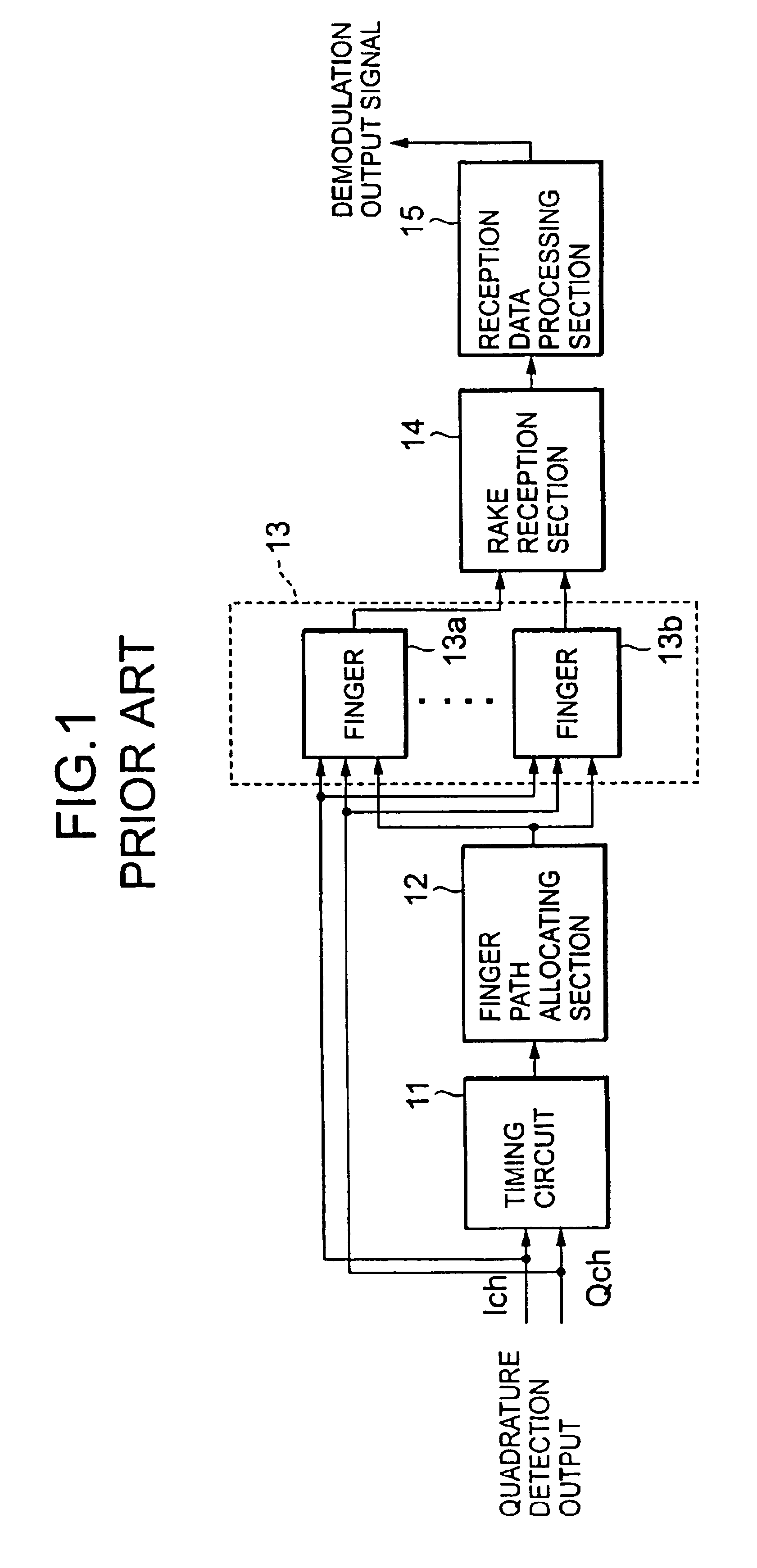 Radio communication apparatus used in CDMA communication system, which has fingers and is designed to perform rake reception, and power consumption control method therefor