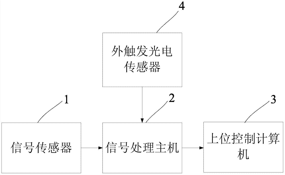 Detection device