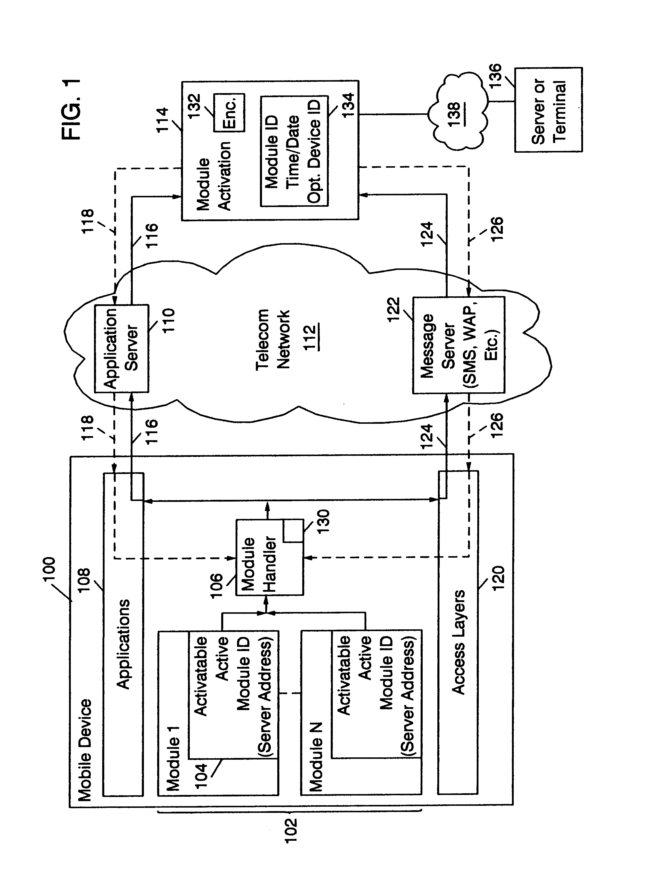 Method and system for registration of licensed modules in mobile devices