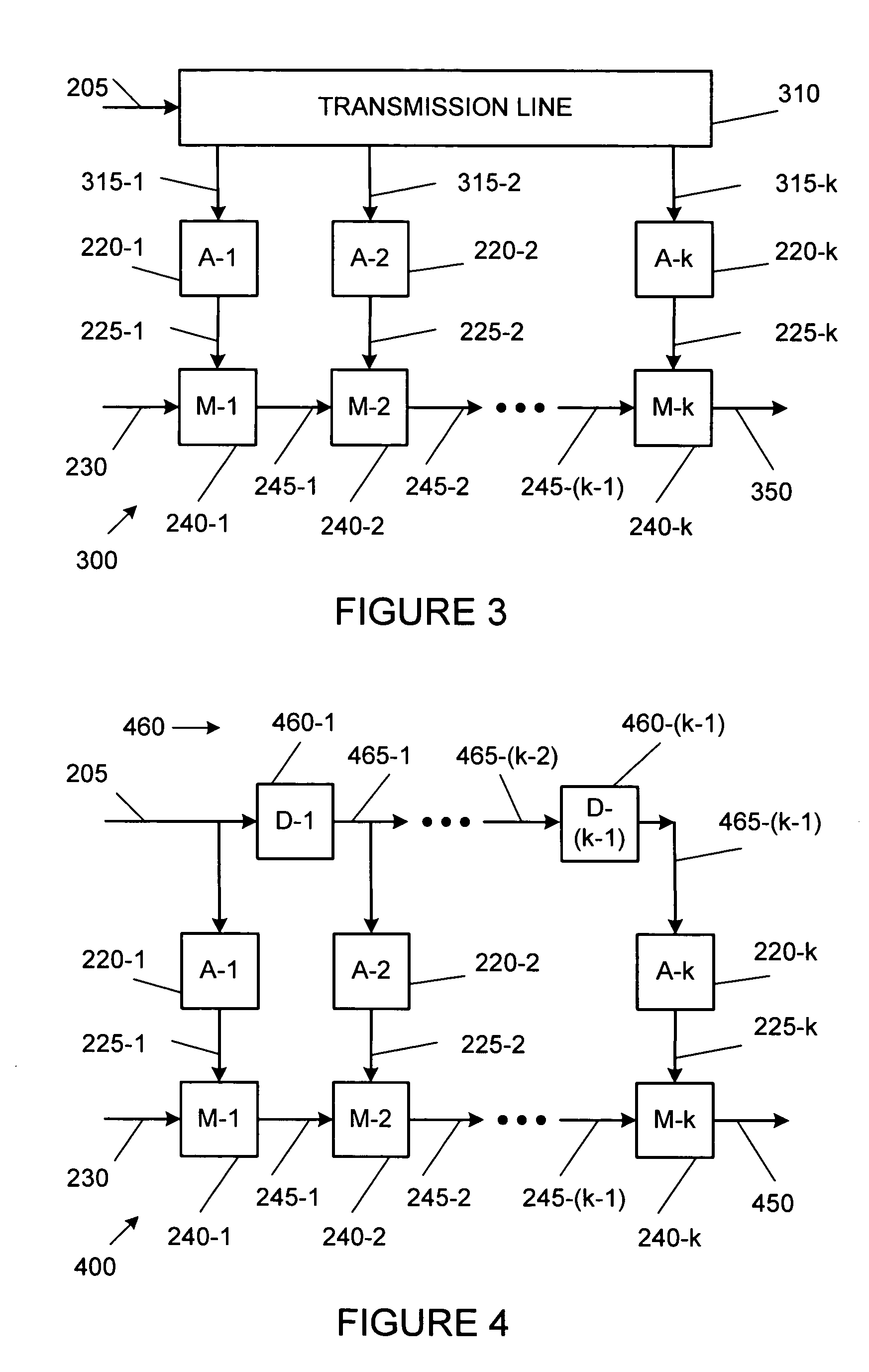 Distributed amplifier optical modulators