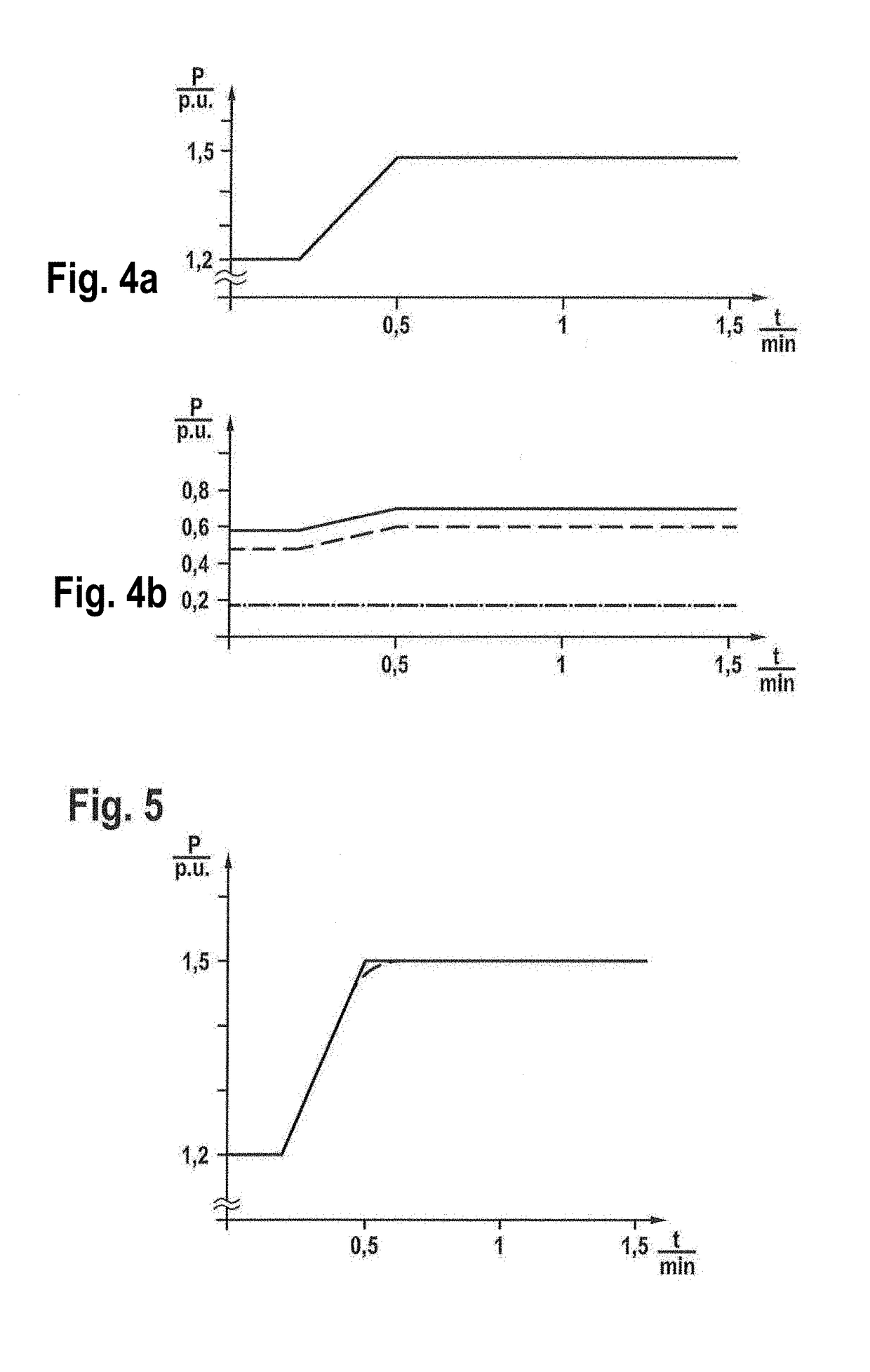 Power reduction in a plurality of wind power plants in a wind farm