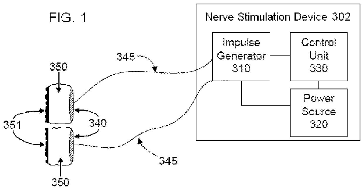 Devices and methods for remote therapy and patient monitoring