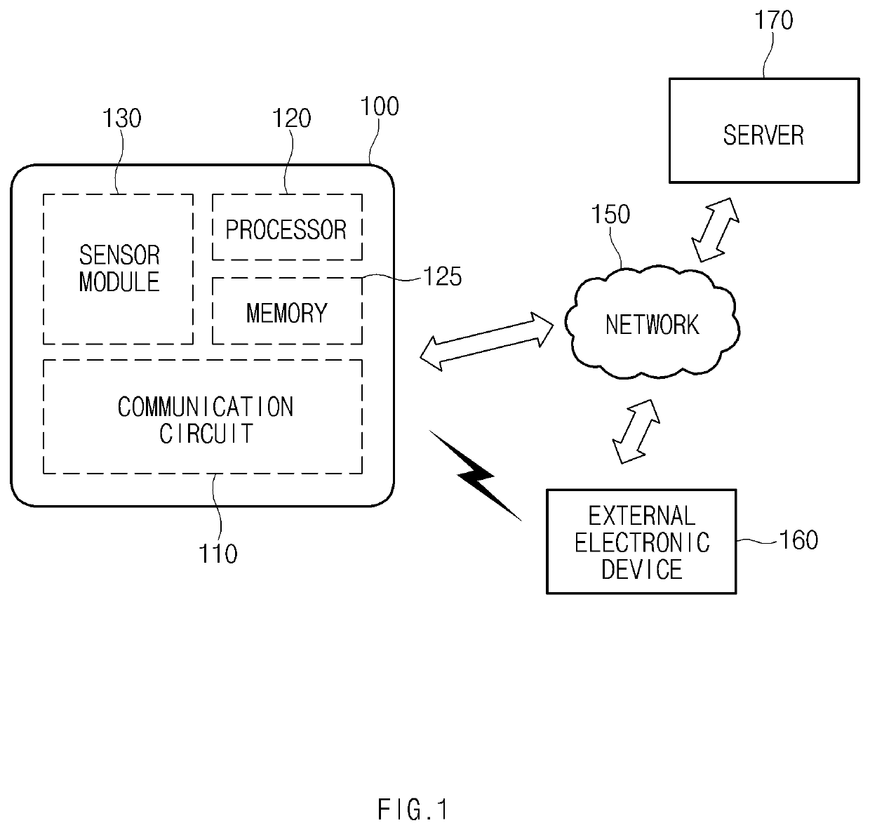 Method for random access based on mobility and apparatus thereof