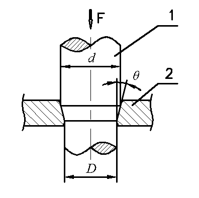 Positive extrusion test method for plastic forming friction coefficient and friction factor