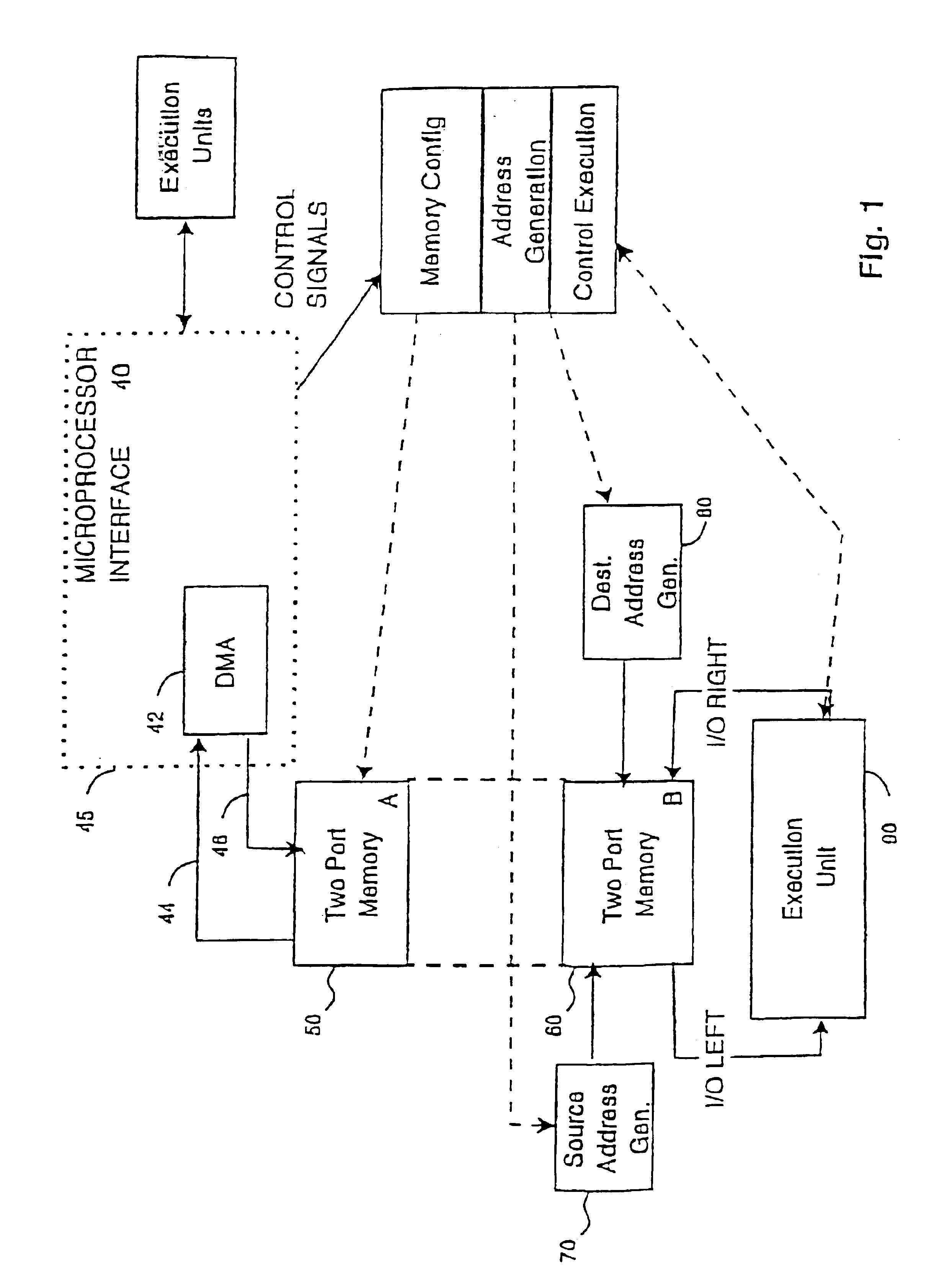 Tightly coupled and scalable memory and execution unit architecture