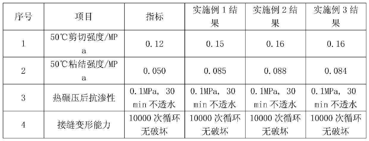 A polymer modified asphalt waterproof membrane for road and bridge and preparation method thereof