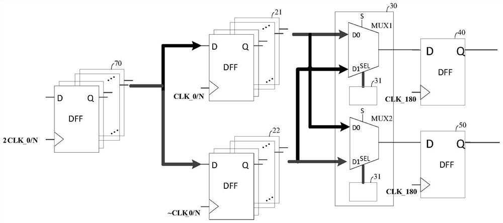 Parallel-serial conversion circuit and device applied to high-speed interface physical layer chip