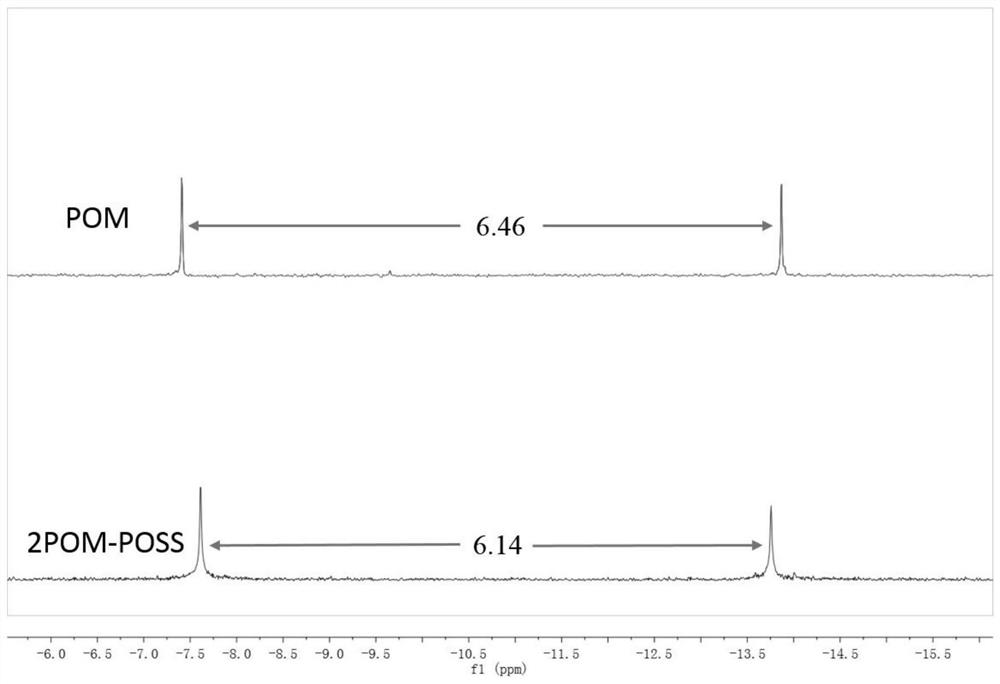 Bis(polyoxometalate)-organic chain-cage silsesquioxane hybrid cluster compound and preparation method thereof