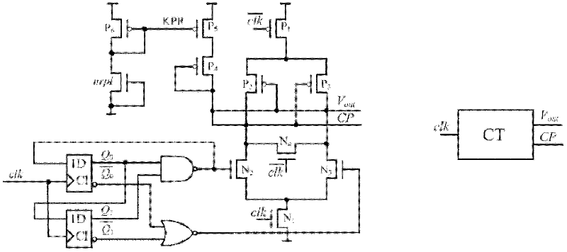 Anti-differential power attack ternary counter based on sense amplification logic